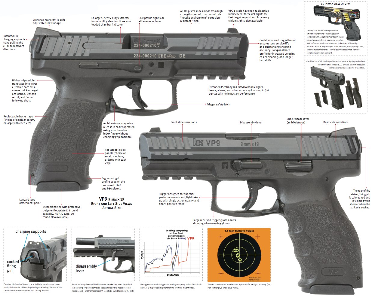 VP9-Product-Sheet
