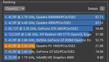 cinebench-opengl