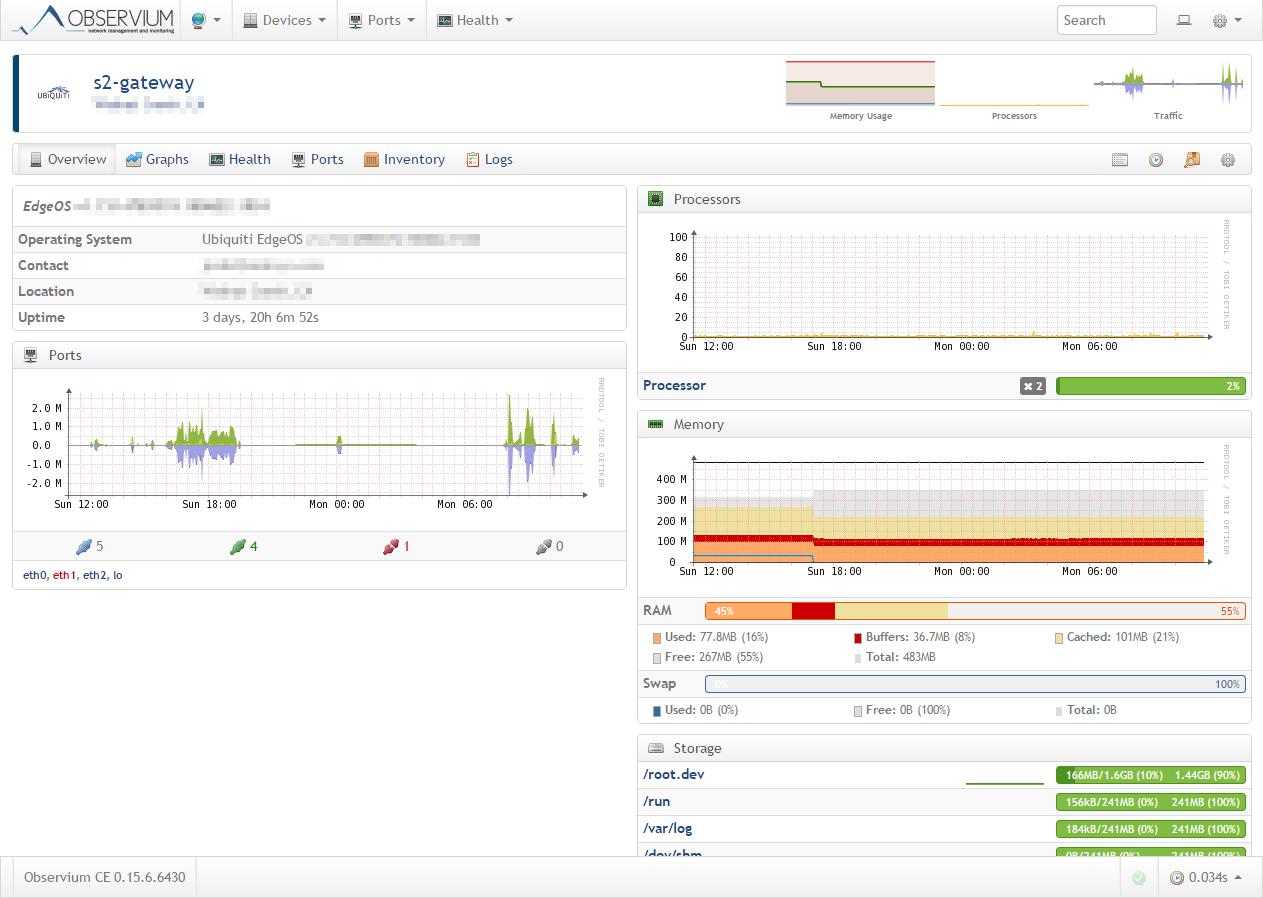 observium-network-display