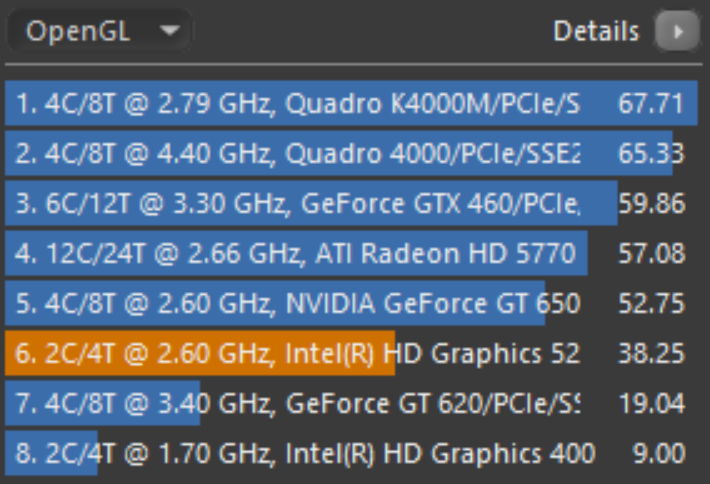 cinebench-opengl-yoga-900