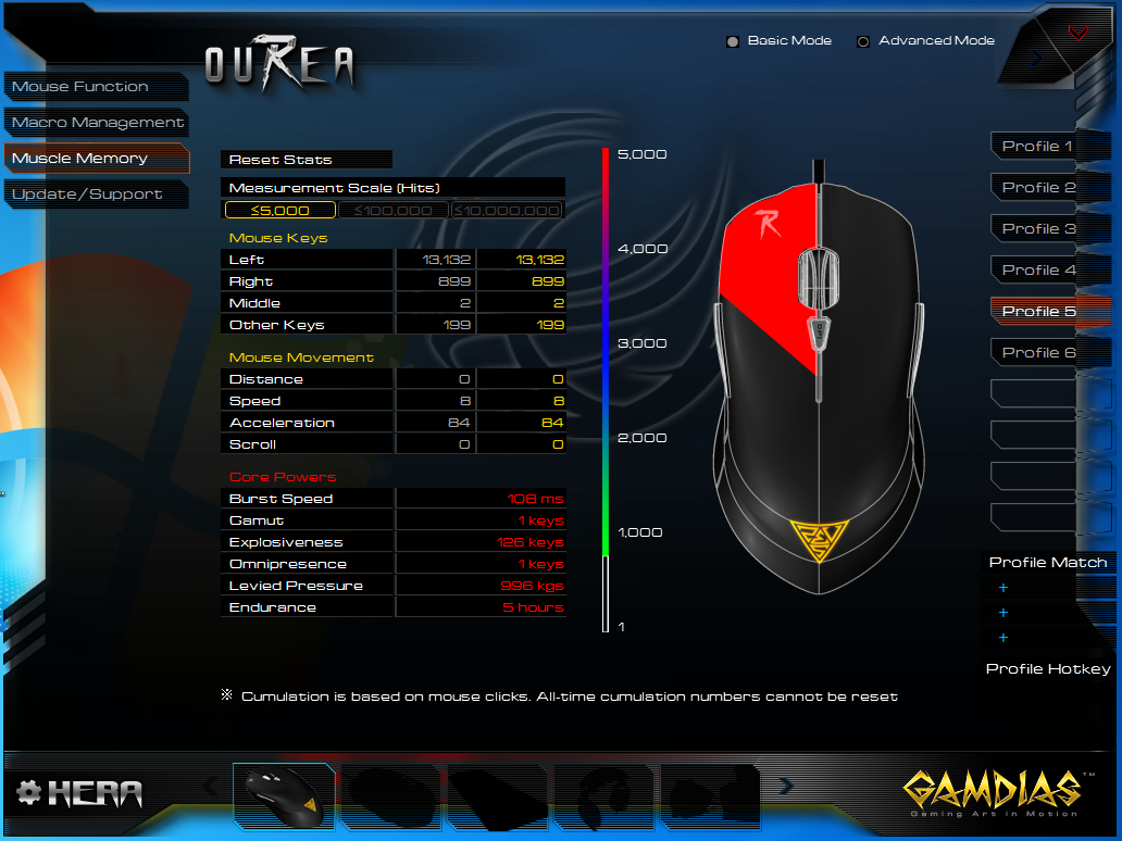 Gamdias-Hera-Muscle-Memory